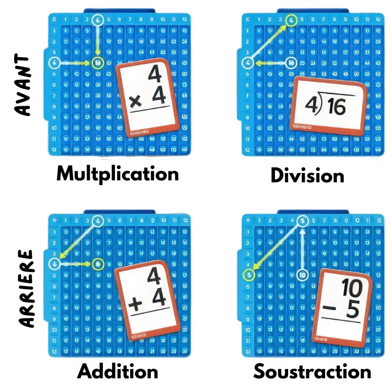 PopMath avec cartes auto-correctives (6 ans+)