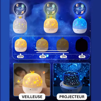 Veilleuse projecteur 2 en 1 – un dodo en douceur