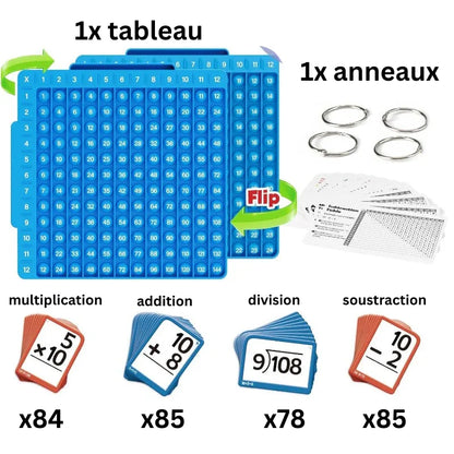 PopMath avec cartes auto-correctives (6 ans+)